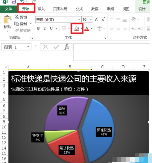 Excel为图表配色的操作流程截图